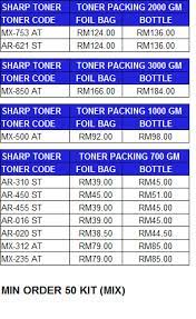 Jacinth trading copier machine, copier spare parts, copier toner, copier consumable. Atm Trading M Sdn Bhd Home Facebook