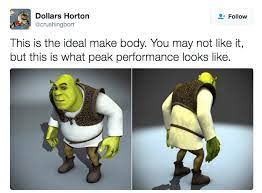 You May Not Like It But These Memes About The Ideal Make Body Are What Peak Performance Looks Like Memebase Funny Memes