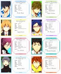 Free Character Cards By Esteeso On Deviantart Free Anime Characters Free Anime Iwatobi Swim Club