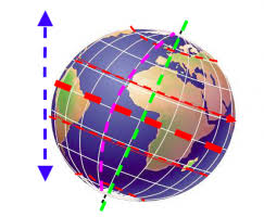 Puedes identificar diversos puntos de. Juegos De Geografia Juego De Lineas Imaginarias Terrestres Cerebriti