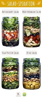 We Ve Teamed Up With Farmer S Fridge To Bring You These Tips Inspirations For Simple Healthy Make Ahead Lunch Meals In A Jar Mason Jar Meals Salad In A Jar