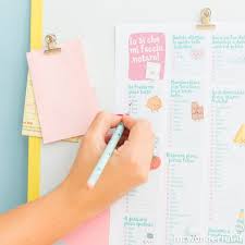 Come fare la lista della spesa. Questa Sorpresa Da Scaricare Viene A Fare La Spesa Con Te Il Blog Di Mr Wonderful