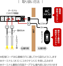 新丸型 吊灯篭(とうろう) 小(1対)(ヒートン付) 家具調仏具 モダン仏具 仏壇、仏具 | foundersbarbershop.com