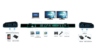 Select description:usb charger plus driver for asus x552ea type: Usb Charger Plus Asus Driver