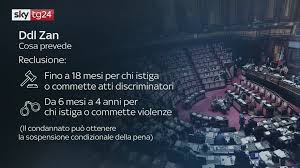 Con il ddl zan si chiede l'istituzione di nuovi reati e di una giornata nazionale contro le discriminazioni. Ddl Zan Cos E E Cosa Prevede Il Disegno Di Legge Video Sky