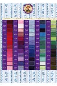 Opi 22001013000 nail envy 0.5 fl oz nail strengthener. Polyester Sewing Thread 5000m Cone Colour 352 Dark Grey