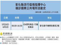 Maybe you would like to learn more about one of these? å½°åŒ–ç¸£åºœå¬é–‹é˜²ç–«èªªæ˜Žæœƒ çŽ‹ç¸£é•· ä¸­ èªª ä»Šå¤©æ–°å¢ž15ä¾‹ ç´¯ç©ç¢ºè¨º191äºº ç…§ç‰‡ç¸£åºœæä¾› å°ç£è¯å ±