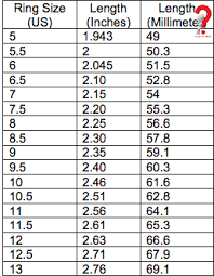 How To Measure Ring Size At Home How To Wiki