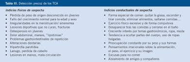 El formato de archivo tca es compatible con el software que se puede instalar en la plataforma del sistema windows. Trastornos Del Comportamiento Alimentario