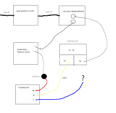 A wiring diagram is a straightforward aesthetic depiction of the physical links and physical layout of an electric system or circuit. Where To Connect C Wire On Old Furnace Diagram Attached Home Improvement Stack Exchange