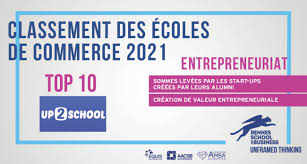 Déterminer une méthode de classement : Rennes School Of Business Dans Le Top 10 Du Classement Up2school 2021