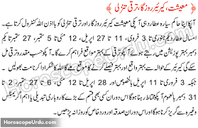 Change sign aries taurus gemini cancer leo virgo libra scorpio sagittarius capricorn aquarius pisces. Virgo Yearly 2021 Horoscope In Urdu Ø¨Ø±Ø¬ Ø³ Ù†Ø¨Ù„Û