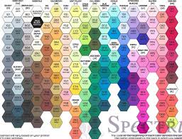 Review Spectrum Noir Marker System Colour With Claire