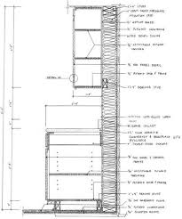Kitchen Cabinet Section Furniture Details Drawing Kitchen Drawing Cabinet Detailing