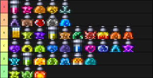 More images for how to make healing potions terraria » Buff Potion Tier List Terraria Community Forums