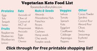 Vegetarian Keto Food List Includes Free Printable Pdf