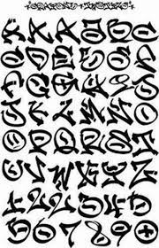Check spelling or type a new query. Gambar Huruf Keren A Z Kumpulan Gambar Graffiti A Sampai Z Terbaru Yang Keren Dan Diploma Font Urbanfonts Com 84 Huruf Abja Huruf Grafiti Huruf Graffiti Art