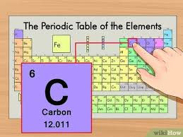 Simultaneously, we also detect that many sites and sources also how can i contact you once having a better answer for how to find electrons in an isotope? How To Find The Number Of Neutrons In An Atom 11 Steps