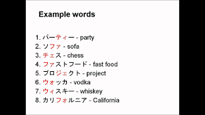 Learn Japanese From Scratch 1 2 2 More Sounds In Katakana