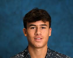 MetroWest Top Five High School Athletes from January 24, 2023