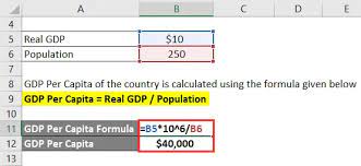 Az Egy Fore Juto Gdp Keplete Szamologep Peldak Excel Sablonnal