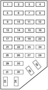 Owner's manual, student manual, workshop manual. Ford Explorer Sport Trac 2000 2005 Fuse Box Diagram Carknowledge Info