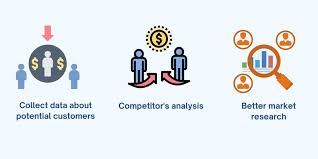 ‫مكونات نظام المعلومات التسويقية، شرح مفصل 2023‬‎