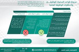 إدارة تعليم القصيم On Twitter إدارة تعليم القصيم تذك ر بمحتوى مدونة قواعد السلوك الوظيفي وأخلاقيات الوظيفة العامة وأهمية الالتزام بالمعايير والبنود المعتمدة خلال تأدية الواجب الوظيفي Https T Co Pme0myzxqn