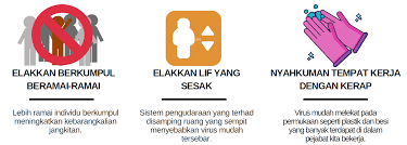 5 mengenal program keselamatan dan kesehatan kerja (k3). Https Umresearch Um Edu My Forms Research 20guidelines 20 26 20policies Occupational 20safety 2c 20health 20 26 20environment Sop 20langkah 20kawalan 20dan 20pencegahan 20penularan 20covid 19 20di 20um 20v2 Pdf