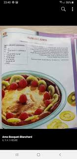 Epingle Sur Tupperware