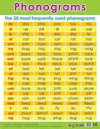 A cupboard/cubbyhole or (and this is the translation most people know) a cuddle/hug. What Is The Most Common Phonetic Pronunciation Of The Word Our In English Quora