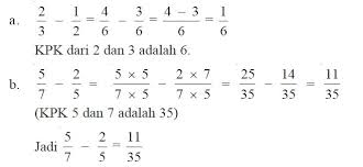 Maybe you would like to learn more about one of these? Operasi Penjumlahan Dan Pengurangan Pada Pecahan Biasa Dan Pecahan Campuran Berpendidikan Com