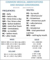Common Medical Abbreviations And Dosage Conversions Medicalstudents Common Medical Abbr In 2020 Medical Assistant Student Charting For Nurses Medical Assistant School