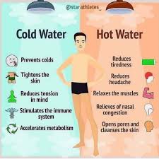 Fitness Nutrition Tips On Instagram Throughout Time People Have Recognized The Health Benefits Of Using Taking Cold Showers Cold Prevention Health Facts
