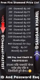 And, you can participate in luck royale and diamond spin to obtain various unique character skins, weapon skins, weapon upgrades and even cosmetic. Inbox For Topup Inbox For Giftcard Garena Free Fire Nepal India Facebook