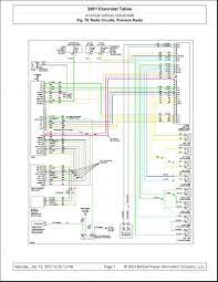 Chevrolet suburban 1991 1999 service manual. Vw Caddy Wiring Diagram Diagrama De Instalacion Electrica Instalacion Electrica Electrica