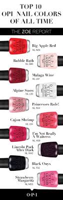 Roxana Galindez Roxanagalindez Profile Pinterest Leggi le recensioni su think pink nails & spa.