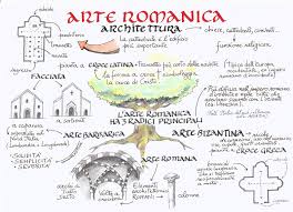 Image result for arte romanica