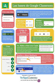 Las Bases De Google Classroom The Flipped Classroom Bildung Tecnicas De Ensenanza Aprendizaje Aplicaciones Para Educacion