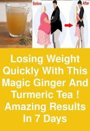 Pin On Weight Loss