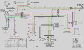 View and download honeywell ct70 wiring manual online. Diagram Scoot Ngo Wiring Diagram Full Version Hd Quality Wiring Diagram Zodiagramm Palumbospa It