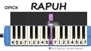 There is no strumming pattern for this song yet. Rapuh Not Pianika Youtube