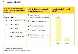 Bertandinglah dengan penuh semangat kesukanan. Https Papers Ssrn Com Sol3 Delivery Cfm Ssrn Id2302609 Code1946492 Pdf Abstractid 2302609 Mirid 1