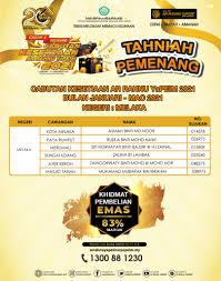 Ar rahnu, dikenali jugak sebagai ar rahn, adalah pajak gadai islam bagi pinjaman bercagar jangka pendek. Ar Rahnu Yapeim