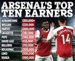 Houssem aouar move, deal done, thomas partey claim. Arsenal Transfer News Live Saliba Video Latest Lacazette Wanted By Juventus Benfica In Rome