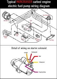 Pin By Felix Paulraj On Car Things In 2020 Car Alternator Automotive Mechanic Automotive Repair