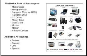 All it takes is a little knowledge, and knowledge need not be complicated. Name Internal Hardware Of Computer Brainly In