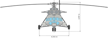This was disclosed by the fg in a statement on thursday after a launching ceremony was held in kaduna. Mil Mi 171e New Helicopters For Sale Helicopter Aircraft For Sale
