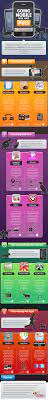 13 Helpful Apps For Taking Care Of Your Pets Infographic Animal Infographic Pet Care Dog Infographic