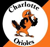 Waverly Boys JV Soccer @ Charlotte